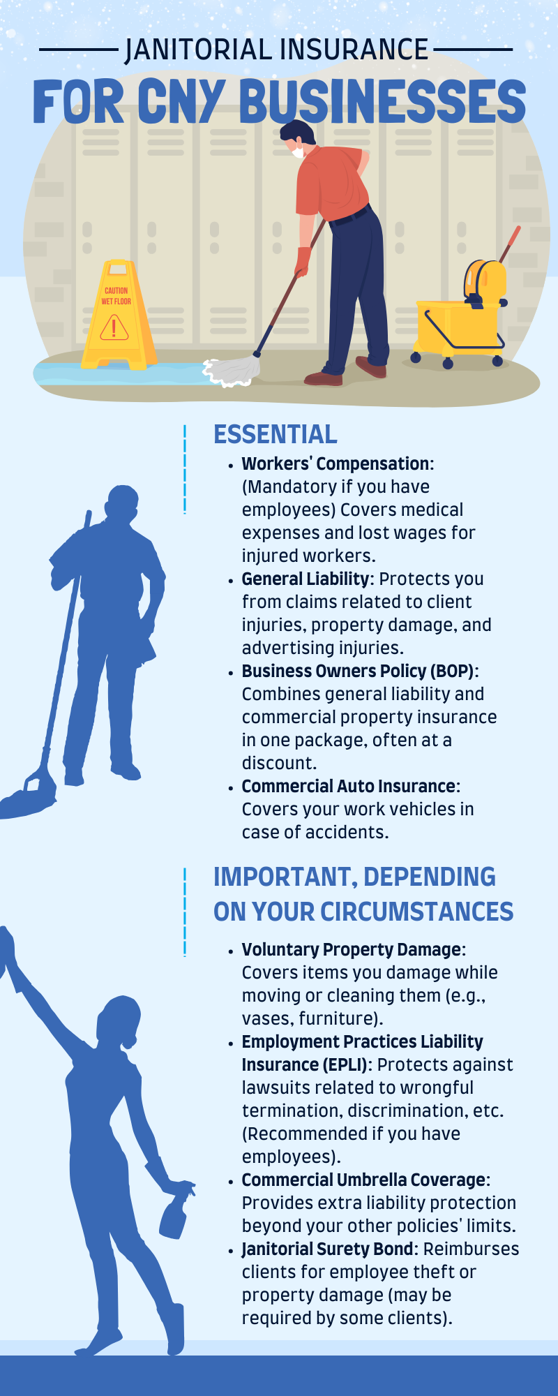 How Janitorial Insurance Can Protect Your Cleaning Business in Central New York